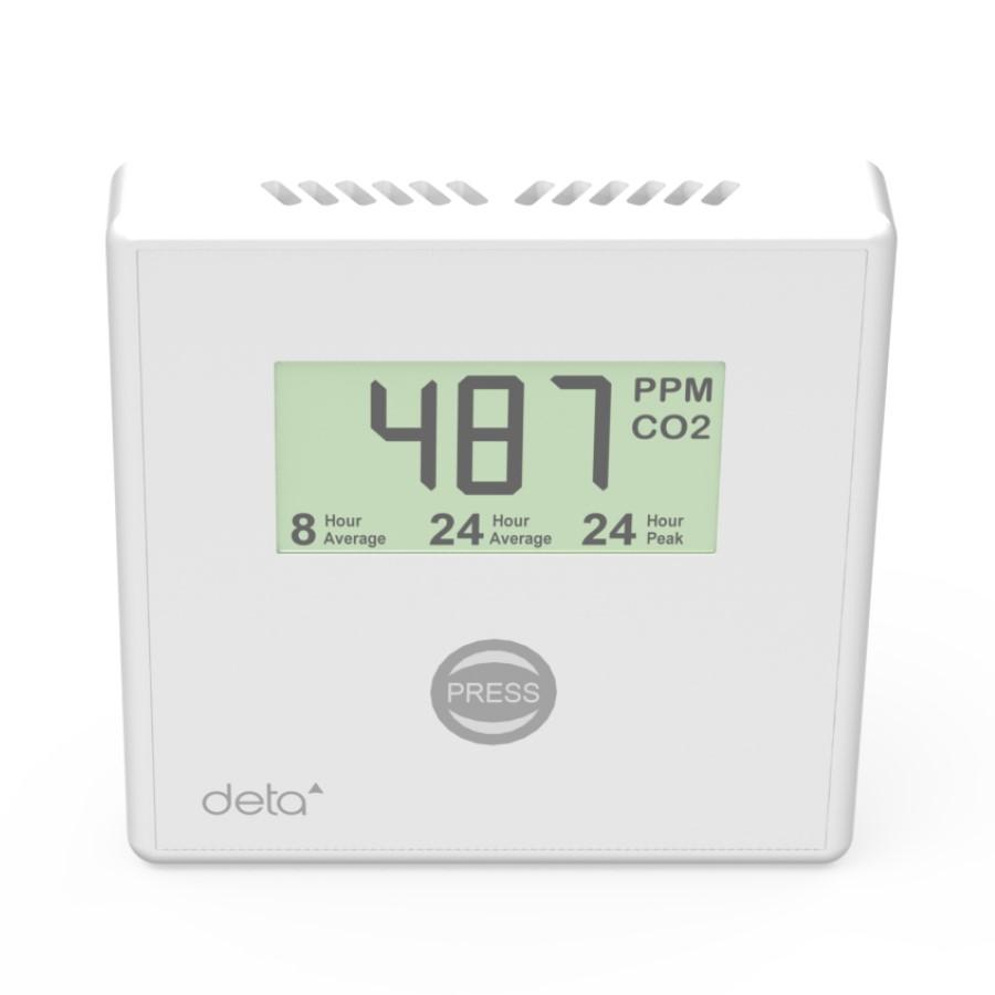 Carbon Dioxide and Temperature Monitor
